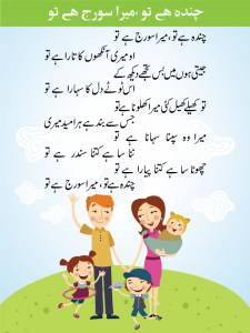 urdu Poems for Kids