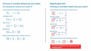 mathematics tricks