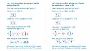 mathematics tricks