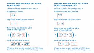 mathematics tricks
